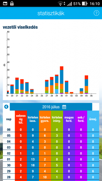 Screenshot_20160706-161044